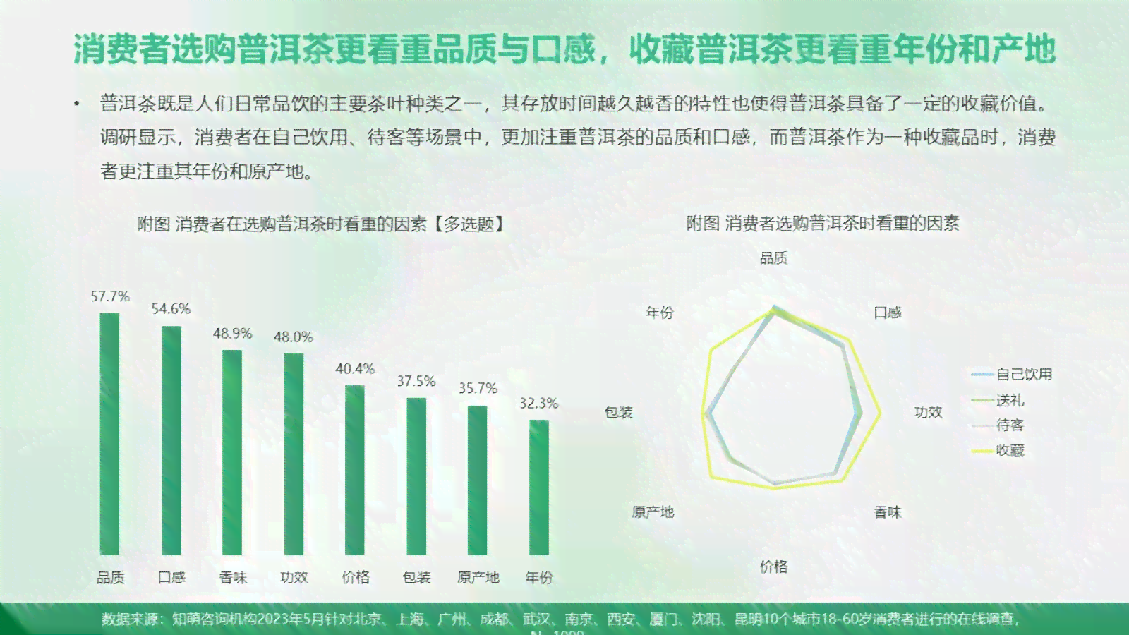 2023年勐海普洱茶价格行情：影响因素、市场走势与购买建议全面解析