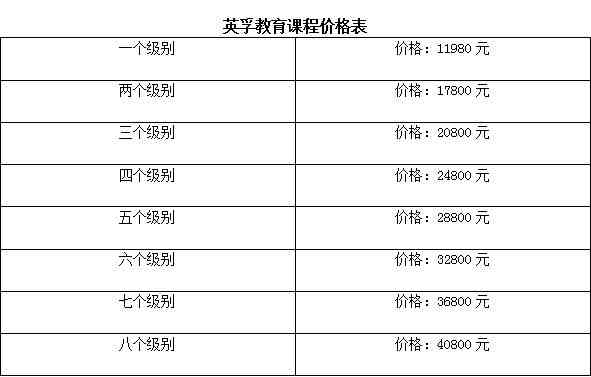 '2017年老同志普洱茶价格查询表：7578,2013版本'