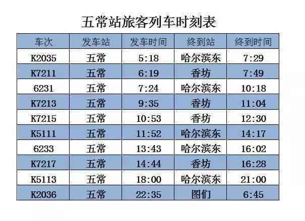 '2017年老同志普洱茶价格查询表：7578,2013版本'