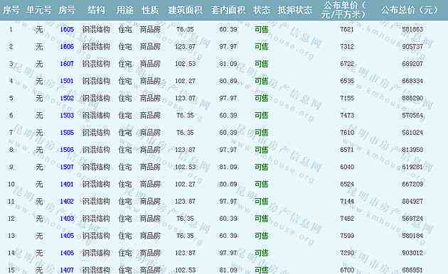 '2017年老同志普洱茶价格查询表：7578,2013版本'