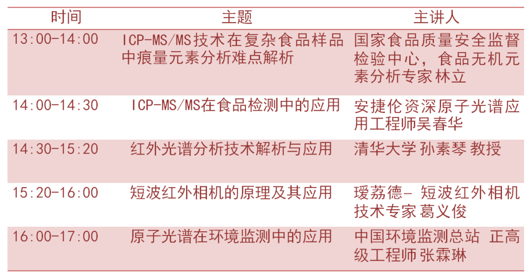 玉石中的锂元素含量：一个全面的分析与比较