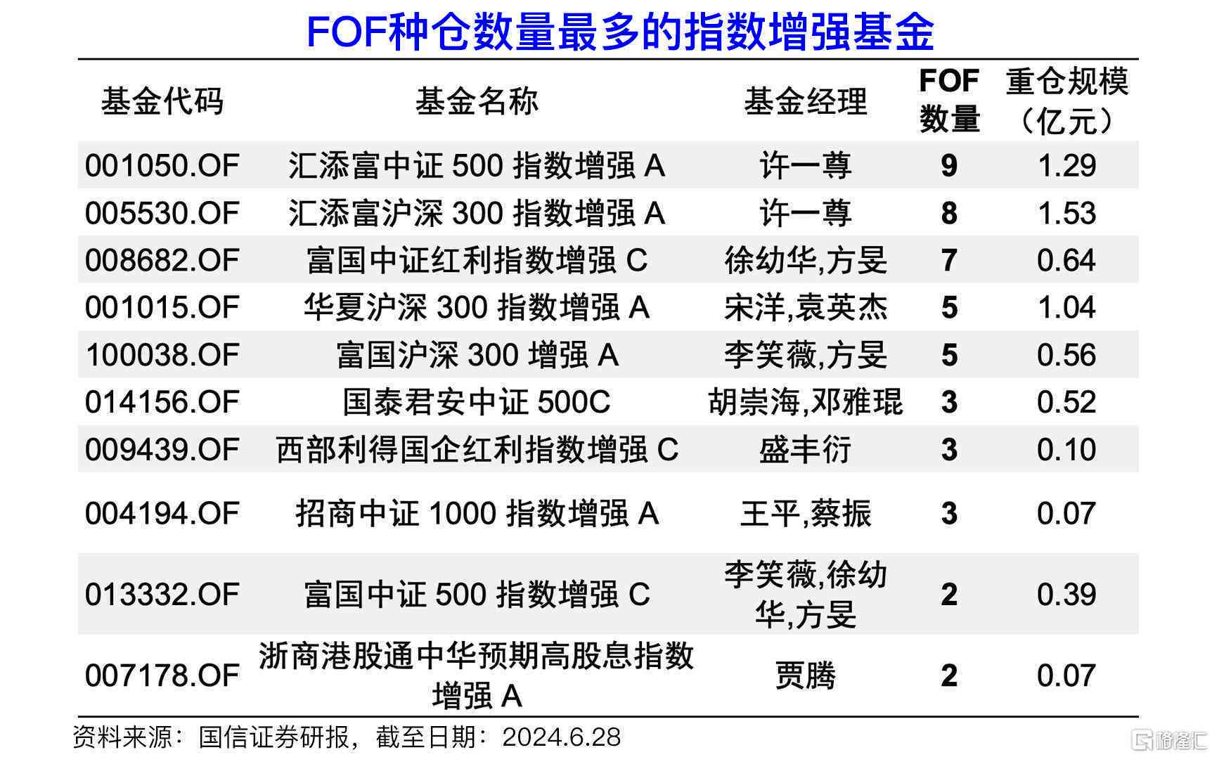 广发信用卡43元逾期：处理办法、影响及2021新法规详解