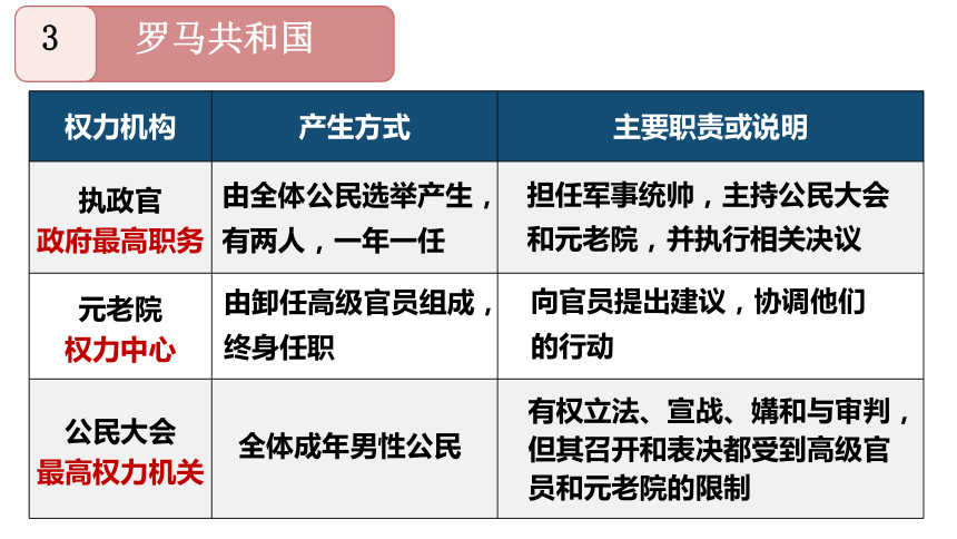 普洱茶进化论：李扬撰写，探讨普洱茶的近代发展及演变过程。