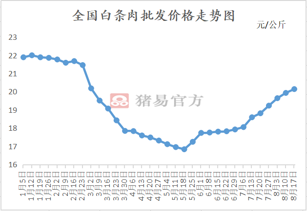 冰种蓝水翡翠市场价格下跌：原因、影响与未来趋势分析