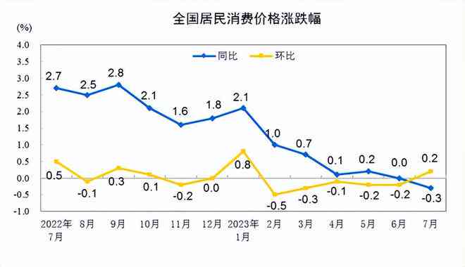 冰种蓝水翡翠市场价格下跌：原因、影响与未来趋势分析