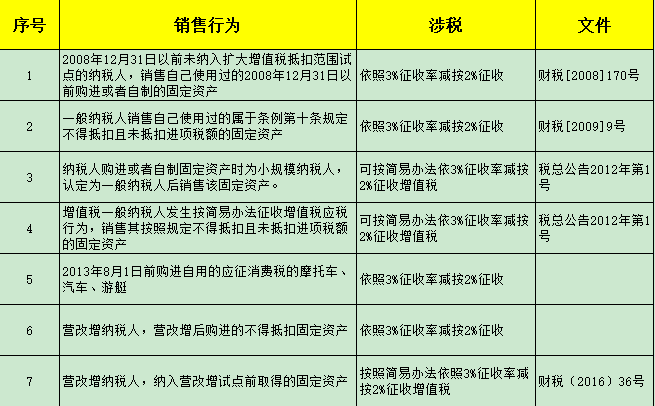 了解协商还款的影响和可能结果：全面掌握还款决策的关键因素