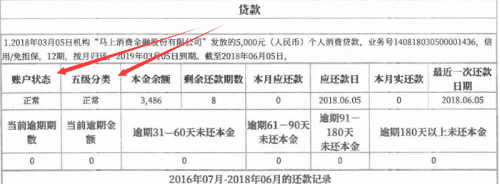 关于逾期人员是否能参与招标活动的解答与规定