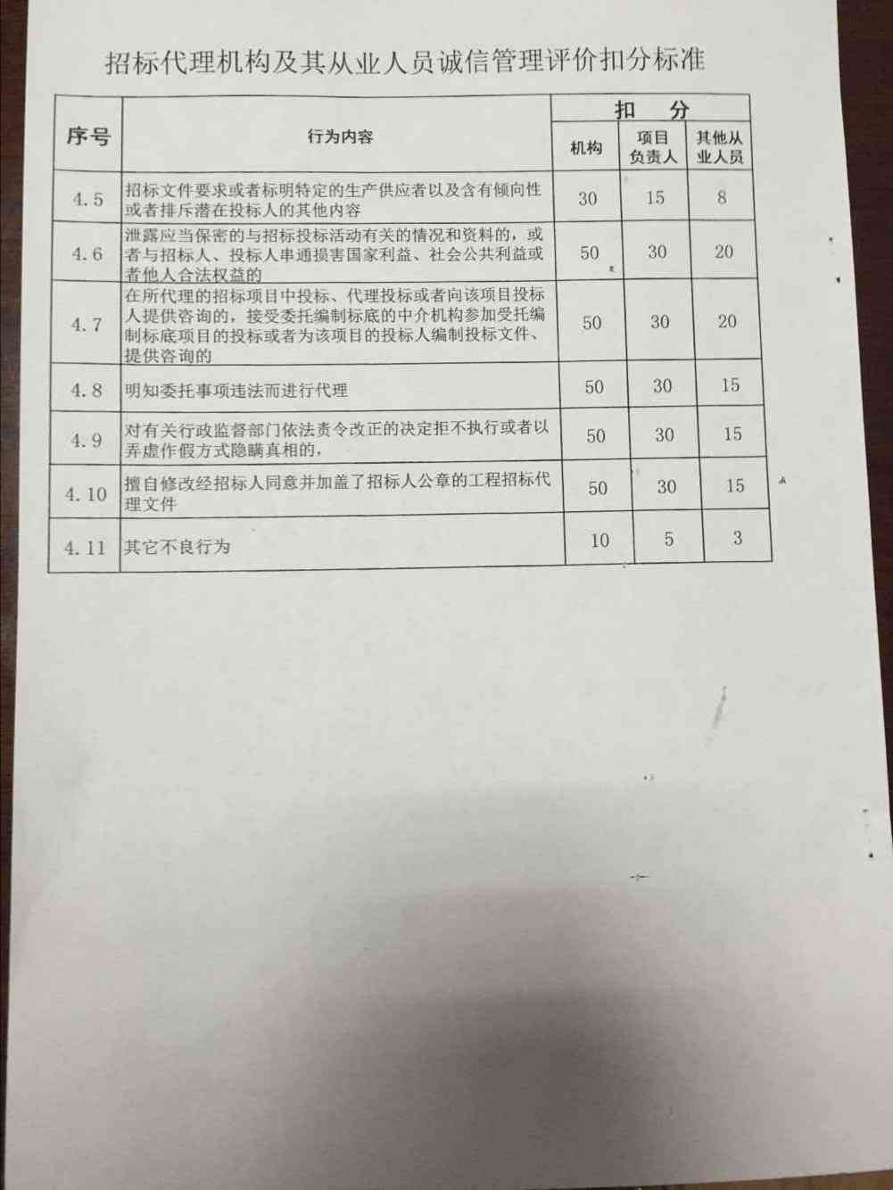 关于逾期人员是否能参与招标活动的解答与规定