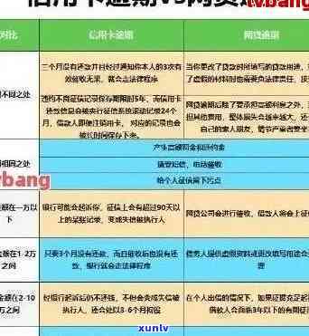 广州人保财险逾期代偿协商全攻略：还款指南与保险解读