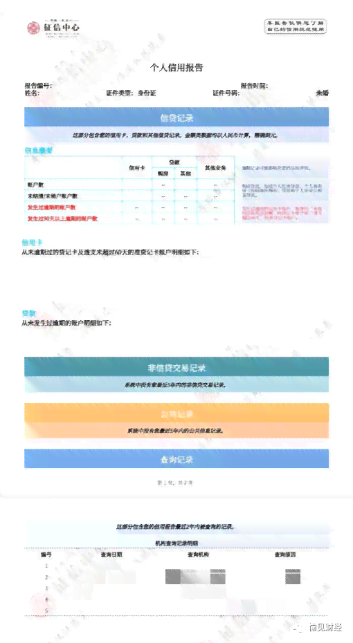 信用卡逾期还款：多久消除？更新频率如何？