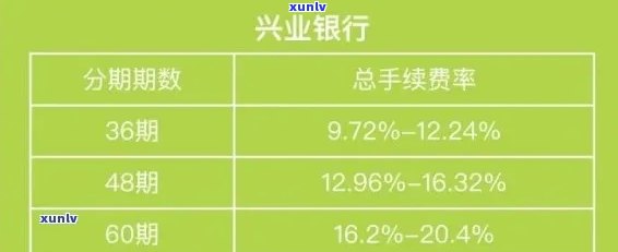 兴业银行信用卡10号还款宽限期：了解还款日期、长还款时间以及相关政策