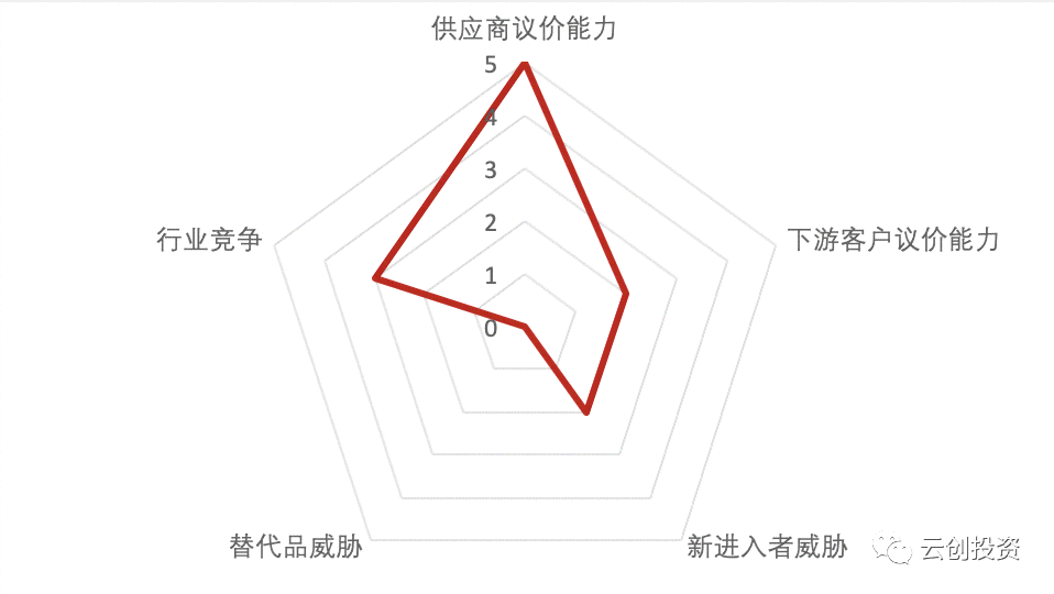 深度解析：普洱茶行业内的领先及其独特之处