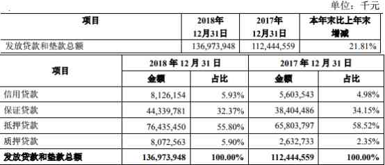 '十万块信用卡逾期一个月还款金额计算'