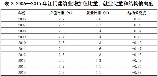 普洱茶仓库存度要求及湿度：理想的存度和湿度范围