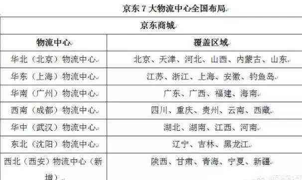 普洱茶仓库存度要求及湿度：理想的存度和湿度范围