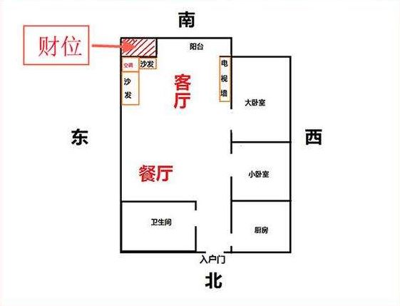 玉石放在明财位好不好：风水角度解析摆放位置的优劣