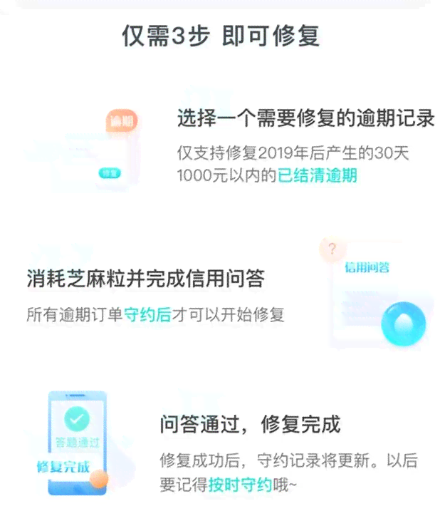 芝麻粒修复逾期记录：恢复花呗安全可行？修复次数、费用及时间是怎样的？
