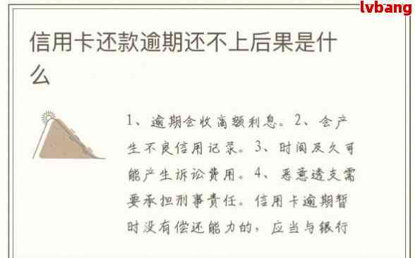 信用卡逾期还款8小时后可能产生的后果及解决方法，全面解答用户疑虑