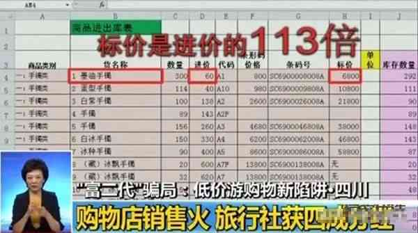 新疆导游让买玉不买：揭秘新疆导游买玉消费提成和骗局，如何？