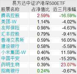 6万分60期一个月还多少