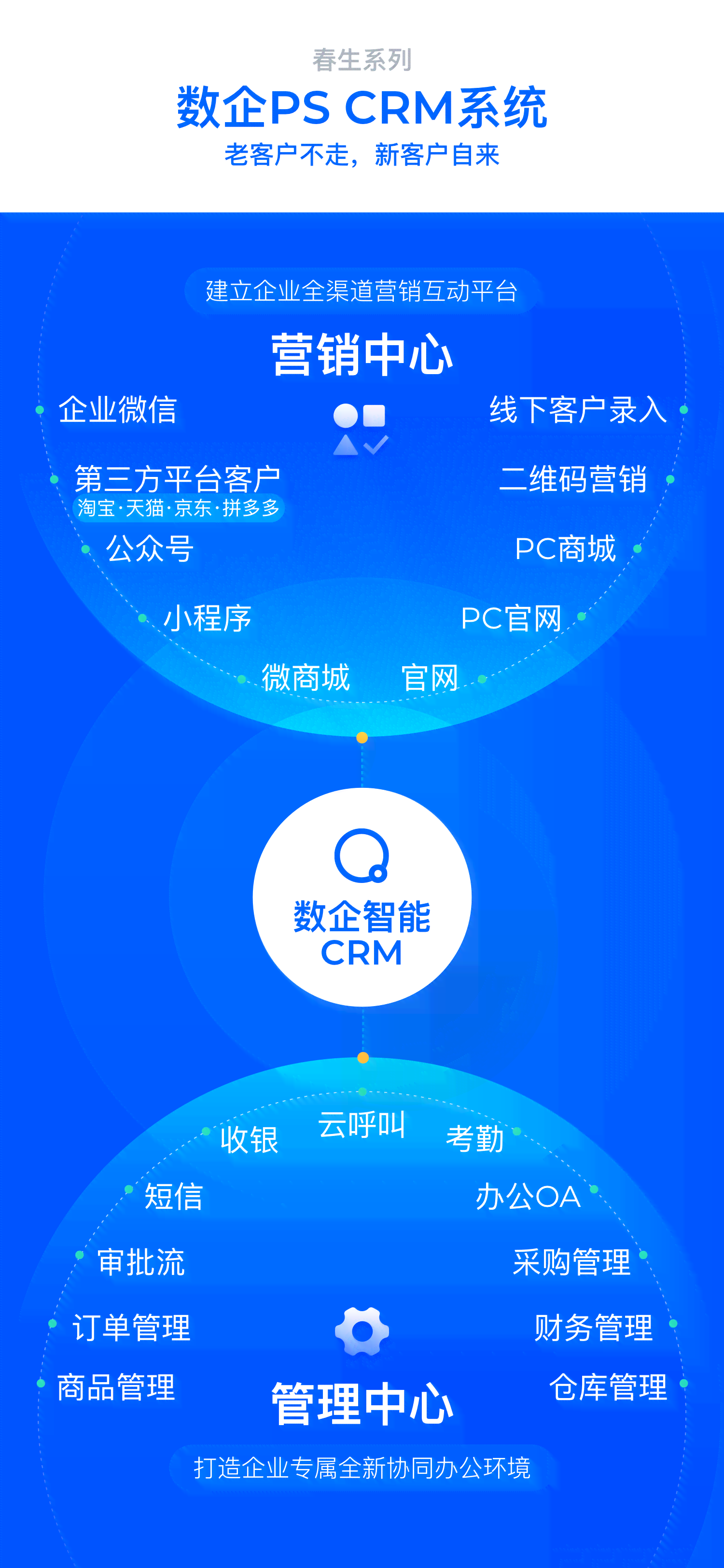 普v4:全面解决用户搜索需求的多功能解决方案