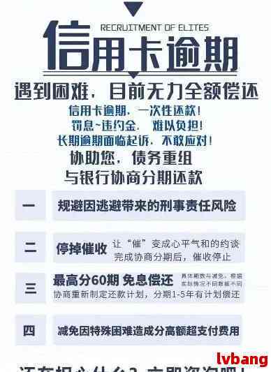 信用卡逾期11次商贷：后果、处理方式与可能性