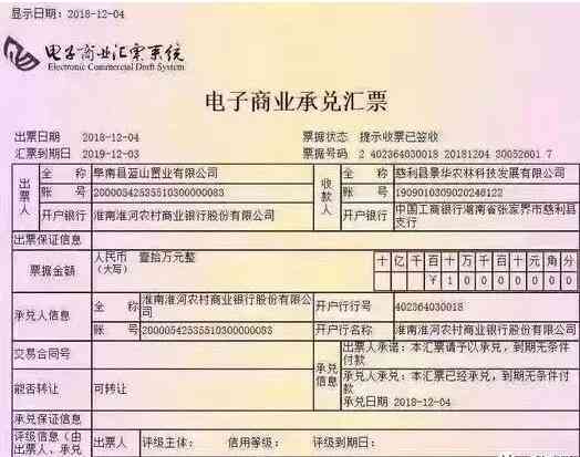 电子承兑汇票逾期后的应对措与解决方法：全面指南