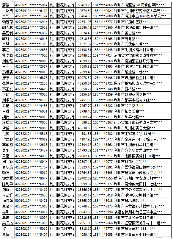 2021年农业银行信用卡逾期新规对个人信用及贷款的影响分析与解读