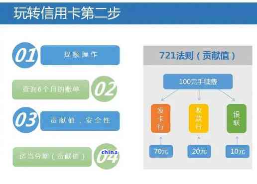 信用卡还款副卡功能详解：如何将还款转到副卡？副卡是否可以接收还款？