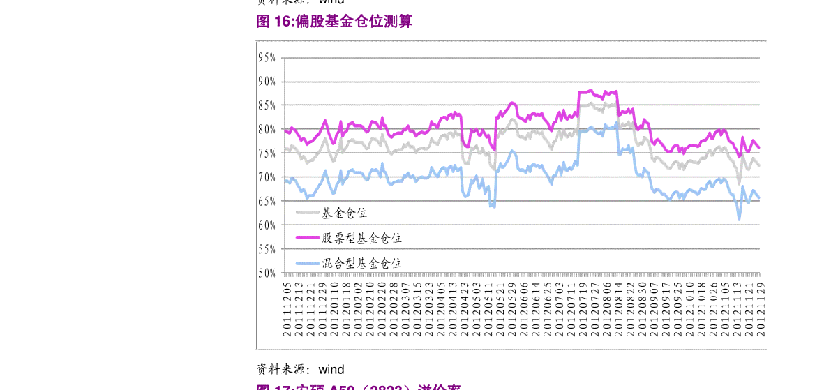 2001年大益熟普洱茶的市场价格分析及行情趋势