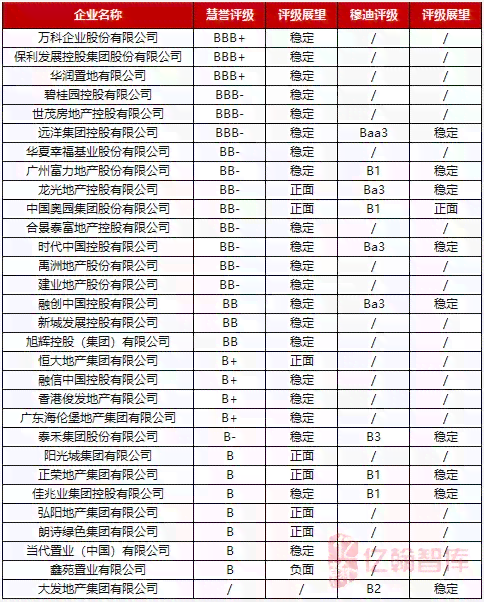 和田玉颜色等级划分标准与表：了解和田玉的颜色评级