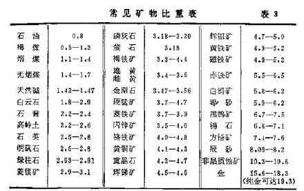 '玉石主要在什么岩石中形成并存在：探索其最丰富的地质背景'