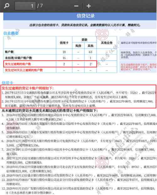 兴业银行信用卡逾期6个月以上的账户数量分析