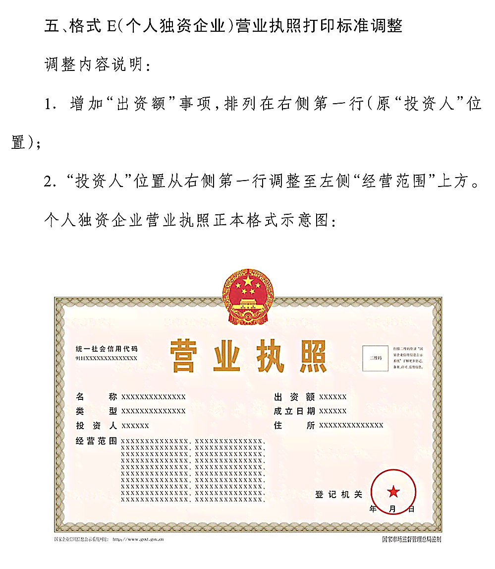 信用卡逾期被执行可以办理营业执照吗怎么办？