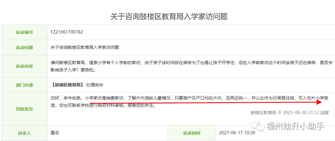 小鹅逾期还款：几分的将如何影响您的？