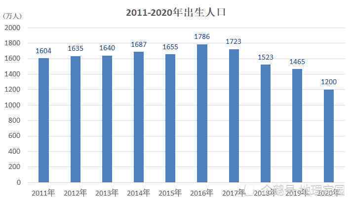 全国多少人逾期信用卡了：揭示当前中国信用卡逾期的现状与数据