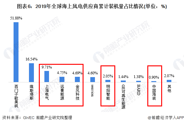 中国信用卡逾期现象揭示：全国范围内有多少人受到影响？