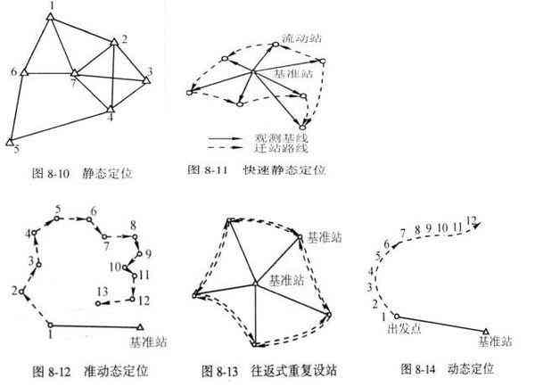 如何充分利用偏光镜优势进行拍照：技巧、应用与推荐设备