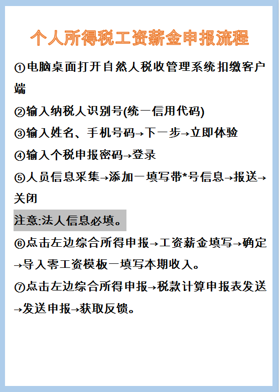 个人生产经营所得税逾期处罚规定：处理方法与申报流程