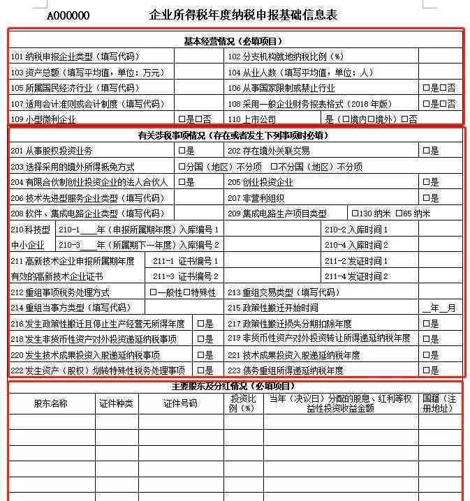 个人生产经营所得税逾期处罚规定：处理方法与申报流程