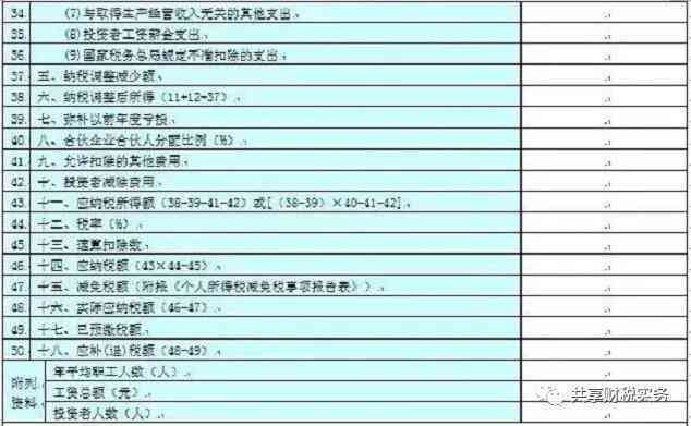 关于个体工商户及个人生产经营所得税逾期申报罚款处理的专项条例