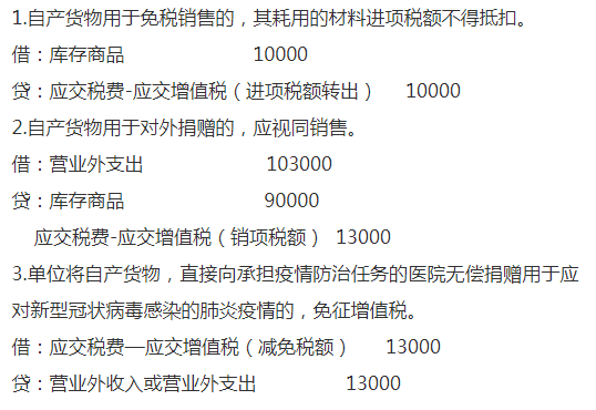 个人生产经营所得税逾期申报的全攻略：如何处理、影响与解决方案