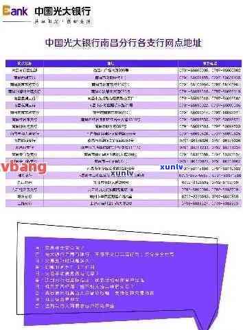 光大银行还款后额度未全部恢复：解决方法与影响分析