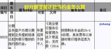 省呗提前还款攻略：逾期利息计算及免罚金详细解析