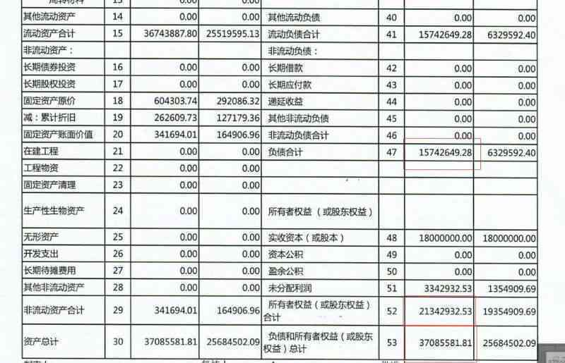 欠50万怎么还清房贷、债务和贷款：实用指南