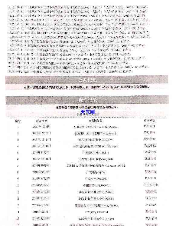 有一次逾期记录能不能贷款买车、公积金、买房？哪个平台可以贷款？