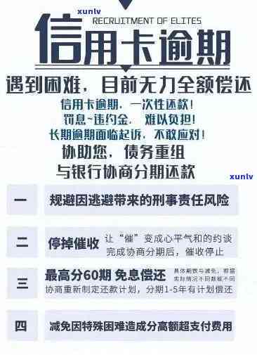 信用卡逾期半年以上的影响及解决办法，如何规划信用修复策略？