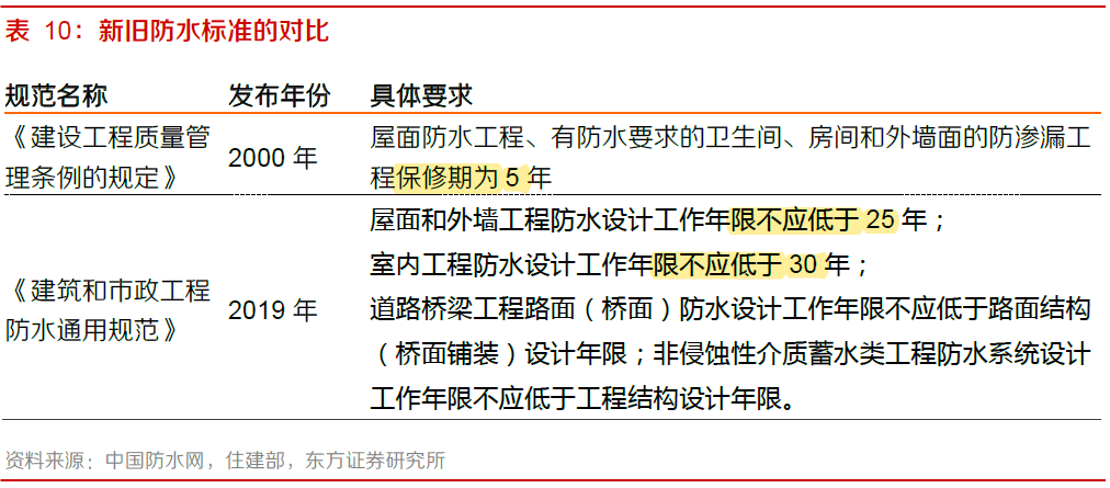 从品质、工艺到市场价格：全面解析二级和田玉的价值与购买指南