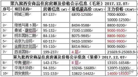 从品质、工艺到市场价格：全面解析二级和田玉的价值与购买指南