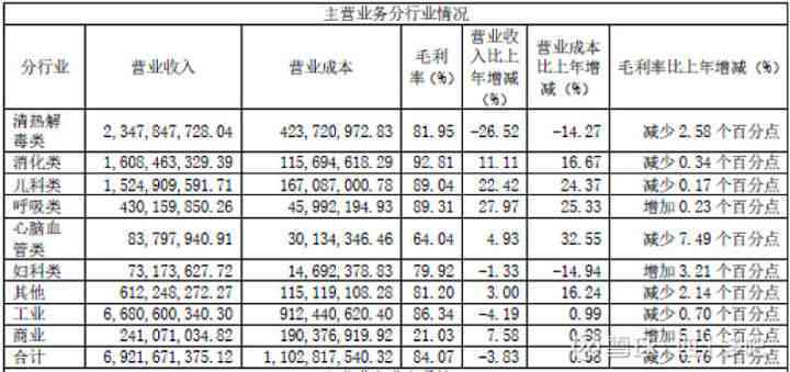 乾隆三宝的现今市场价格及投资前景分析